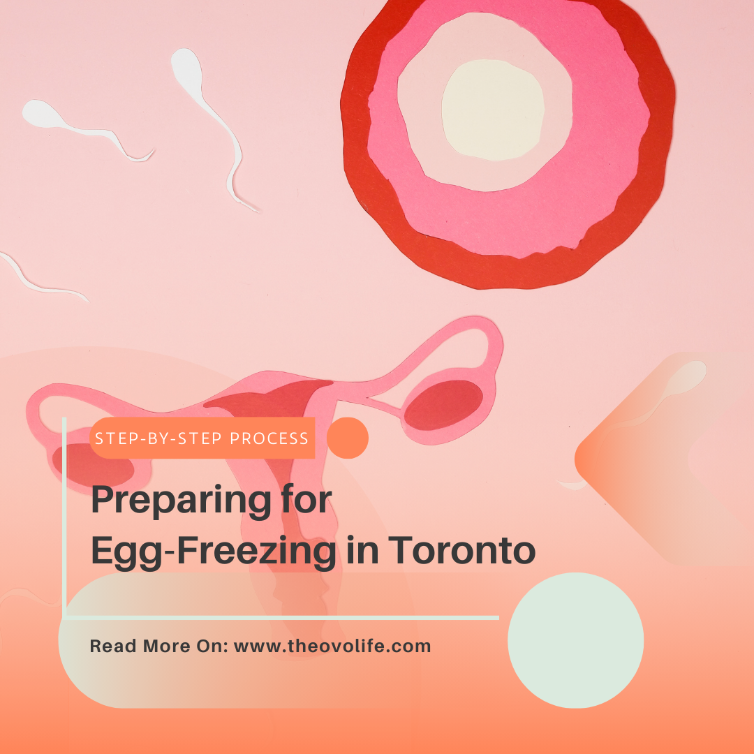 EggFreezing in Toronto